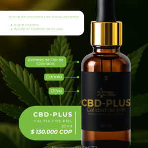 CBD-PLUS